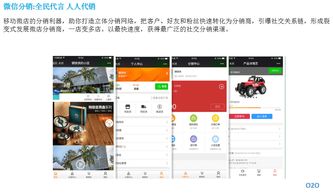 雙十一購物節(jié)新寵 11.12團購模式及其在軟件開發(fā)與平臺服務(wù)領(lǐng)域的創(chuàng)新應(yīng)用