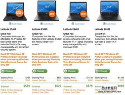 網(wǎng)頁設(shè)計(jì)商品價(jià)目表的最佳設(shè)計(jì)策略